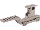WADSN 6 emplacements Picatinny/1913 et T1/T2 Reflex Sight double support de montage