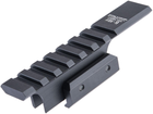 Rail supérieur classique allongé Avengers B-18U pour AEG Airsoft série AKS-74U
