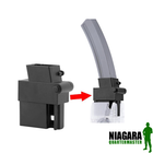 Adaptateurs de chargeur Matrix pour chargeurs rapides Odin Innovations