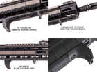 Magpul M-LOK Rail Covers Type 2