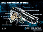 EMG F-1 Firearms BDR-15 3G AR15 2.0 eSilverEdge Full Metal Airsoft AEG Training Rifle - Black