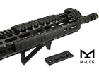 Couvercles de panneau de rail M-LOK à profil bas UTG - Noir