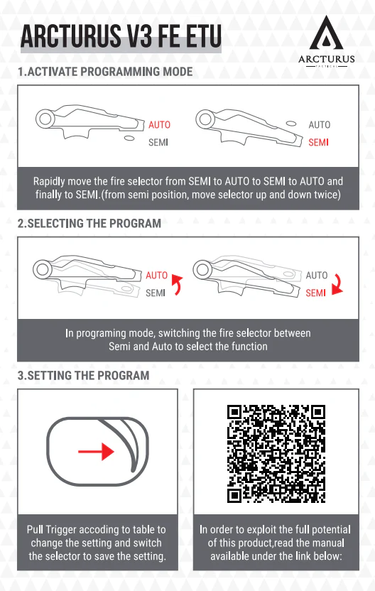 Arcturus AK-12 Updated AEG FE