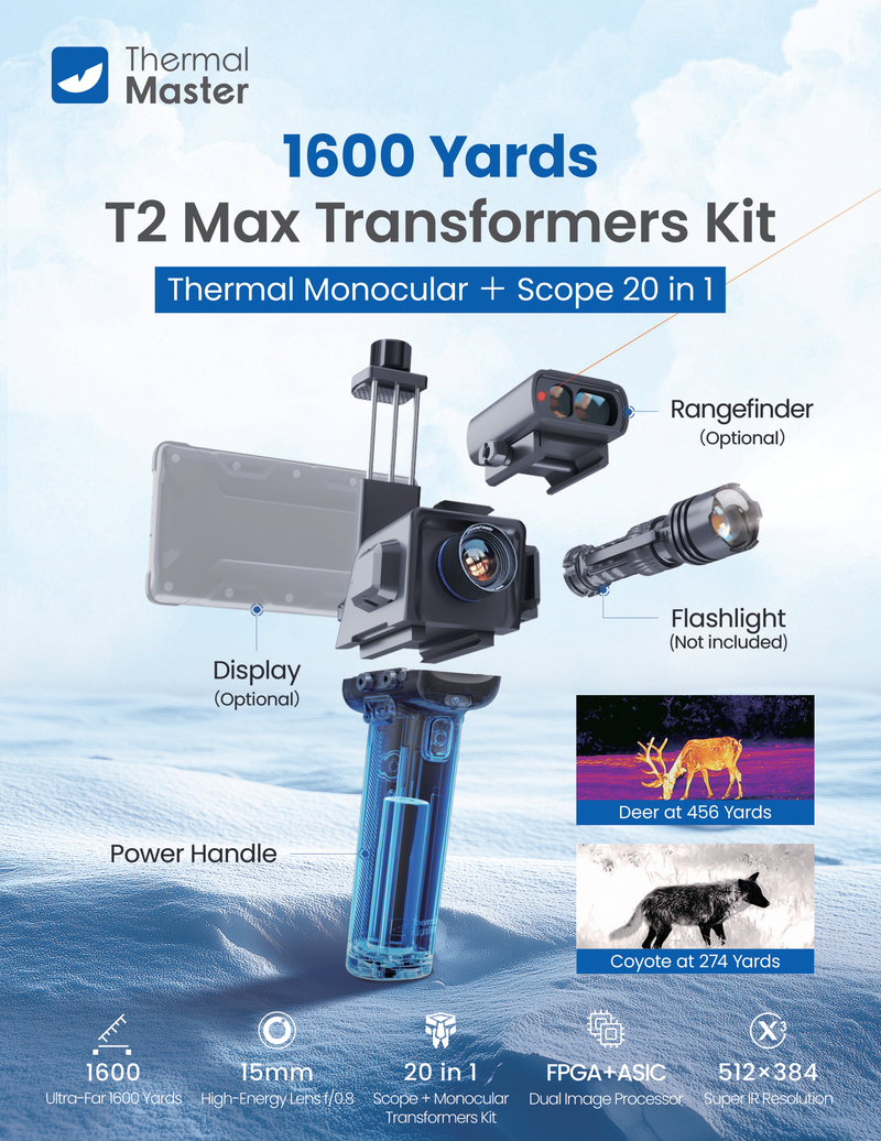 Thermal Master T2 Max Imaging System