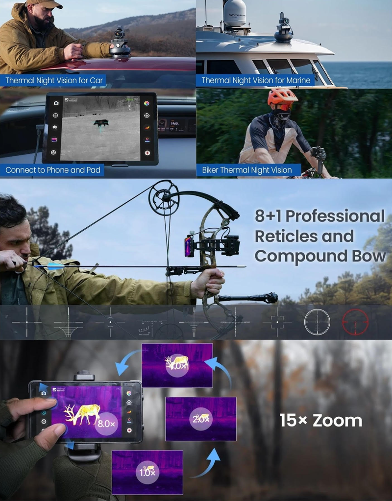 Thermal Master T2 Max Imaging System