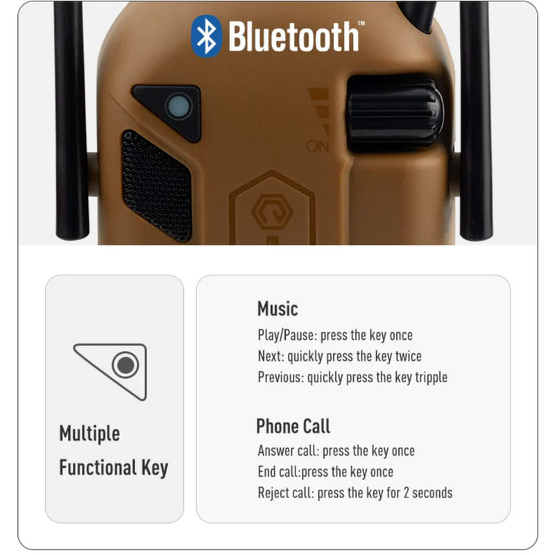 Earmor M300T Bluetooth Electronic Hearing Protection with Gel Earpads