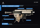 Arcturus NEO Mod.1 CQB 10.6