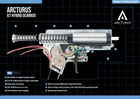 rcturus Advancer Mod.2 Minimalist CQB 10