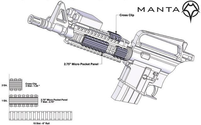 MANTA Momentary Switch Kit - Flat Dark Earth (3 Piece Set)