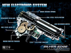 EMG F-1 Firearms BDR-15 3G AR15 2.0 eSilverEdge Fusil d'entraînement Airsoft AEG entièrement en métal - Noir