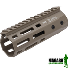 ARES Octarms M-Lok System Handguard Sets