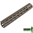 ARES Octarms M-Lok System Handguard Sets